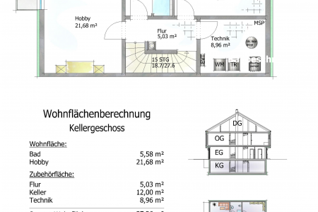 Haus 1 KG